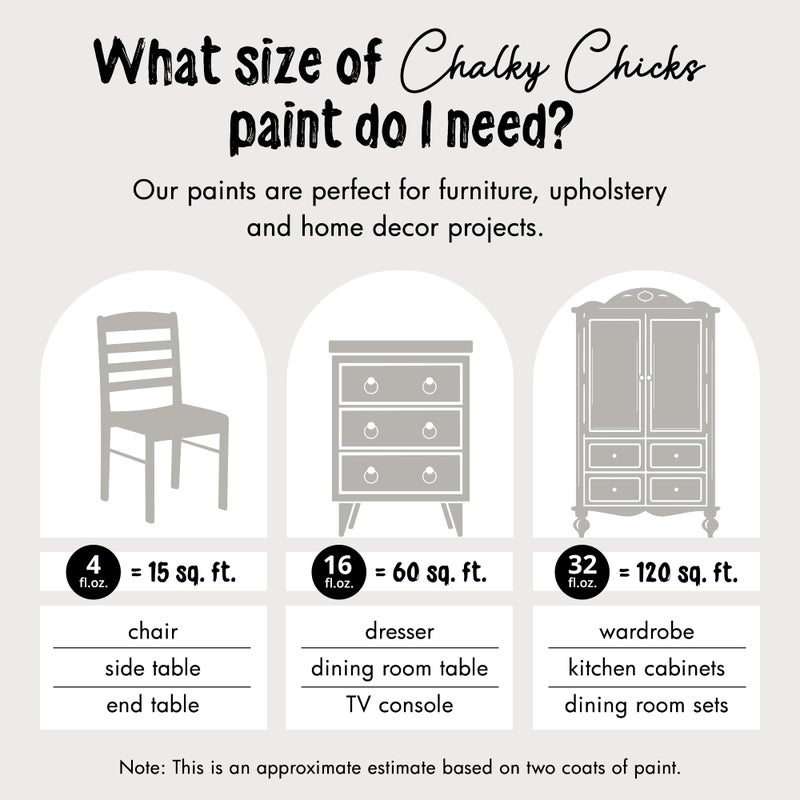 Chalky Chicks All-in-One Chalk Paint for Furniture or Cabinet - 16 Fl Oz - Matte Finish Mad Cloud (Light Gray) for Metal, Wood Furniture Paint - No Sanding All-in-One for Home Decor & Crafts, USA Made - Image 4